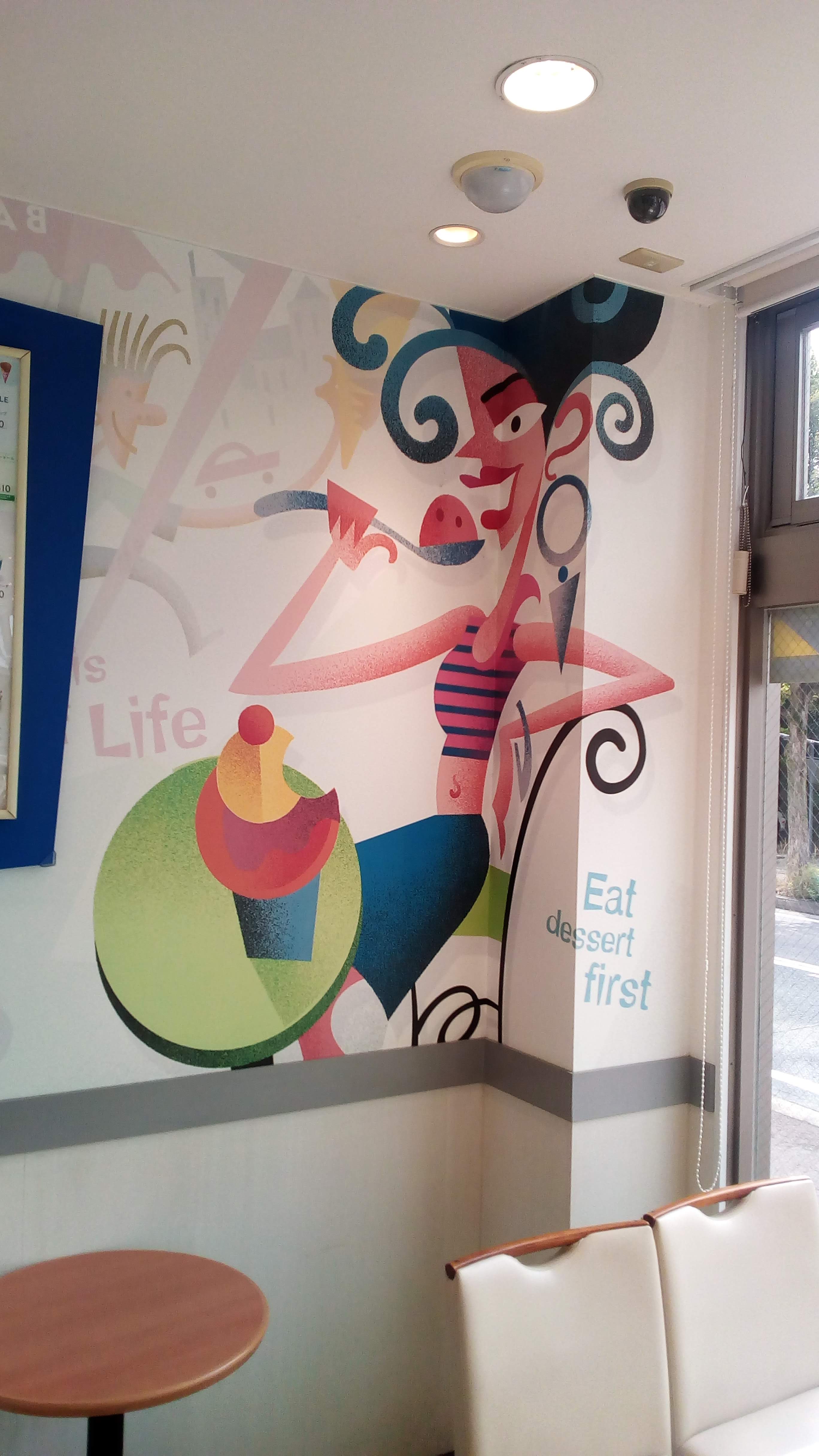 Baskin Robbins in JAPAN (History & Comparison) 🍨