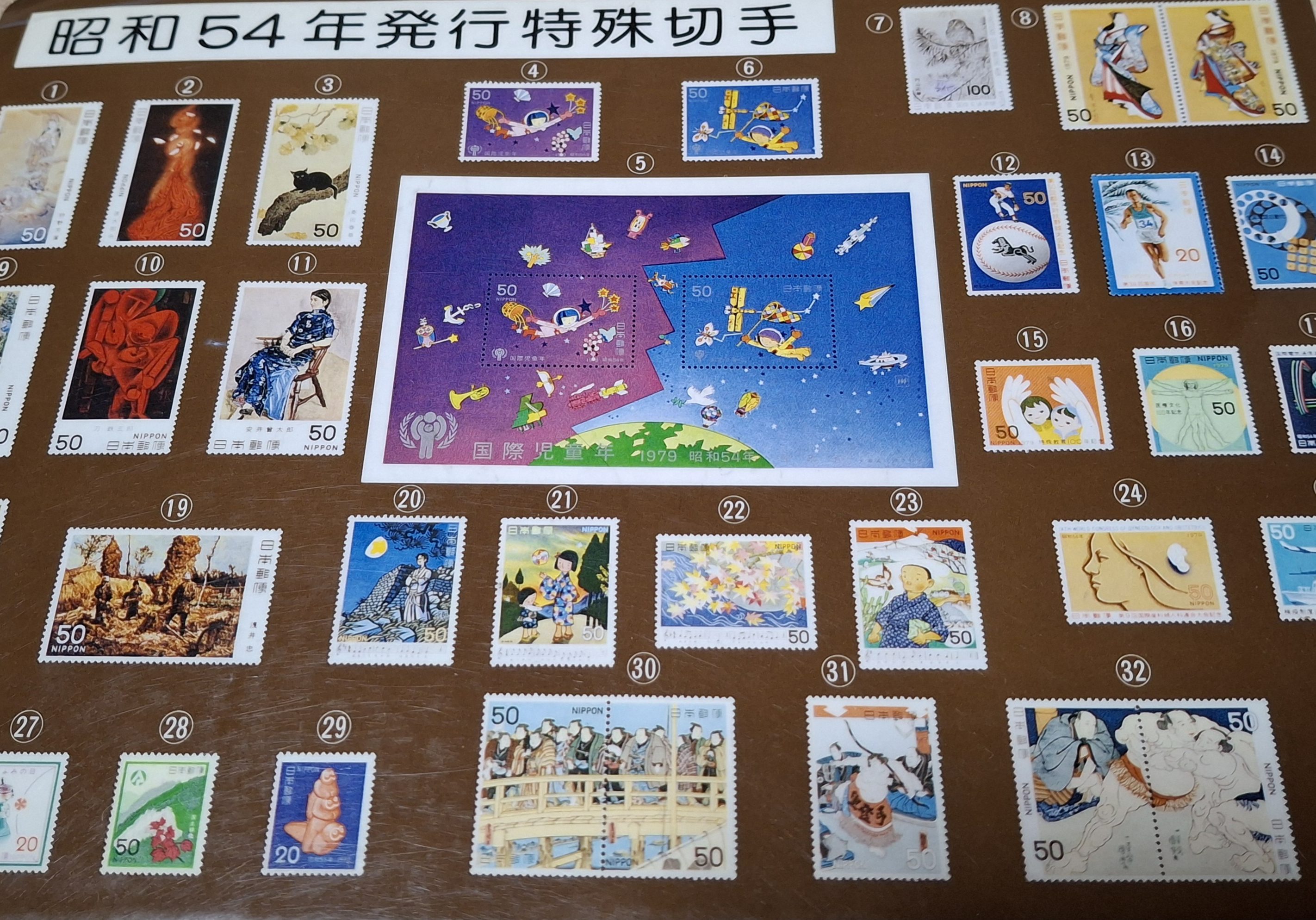 What’s the oldest thing you own that you still use daily?